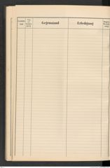 k.k. naturhistorisches Hofmuseum, Protokollbuch Intendanzakten 1912, Seite 52